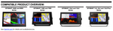 Garmin OnDeck System